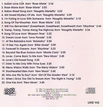 Nelson Eddy & Jeanette MacDonald : Sweethearts (CD, Album, RE)