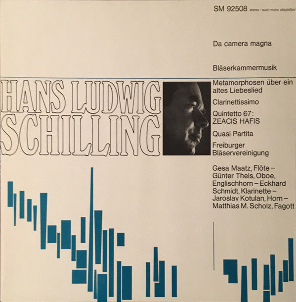 Hans-Ludwig Schilling, Freiburger Bläservereinigung : Bläserkammermusik (LP)