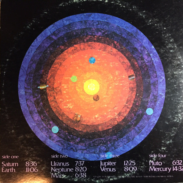 Moe Koffman : Solar Explorations (2xLP, Album, RP, Gat)
