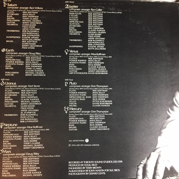 Moe Koffman : Solar Explorations (2xLP, Album, RP, Gat)